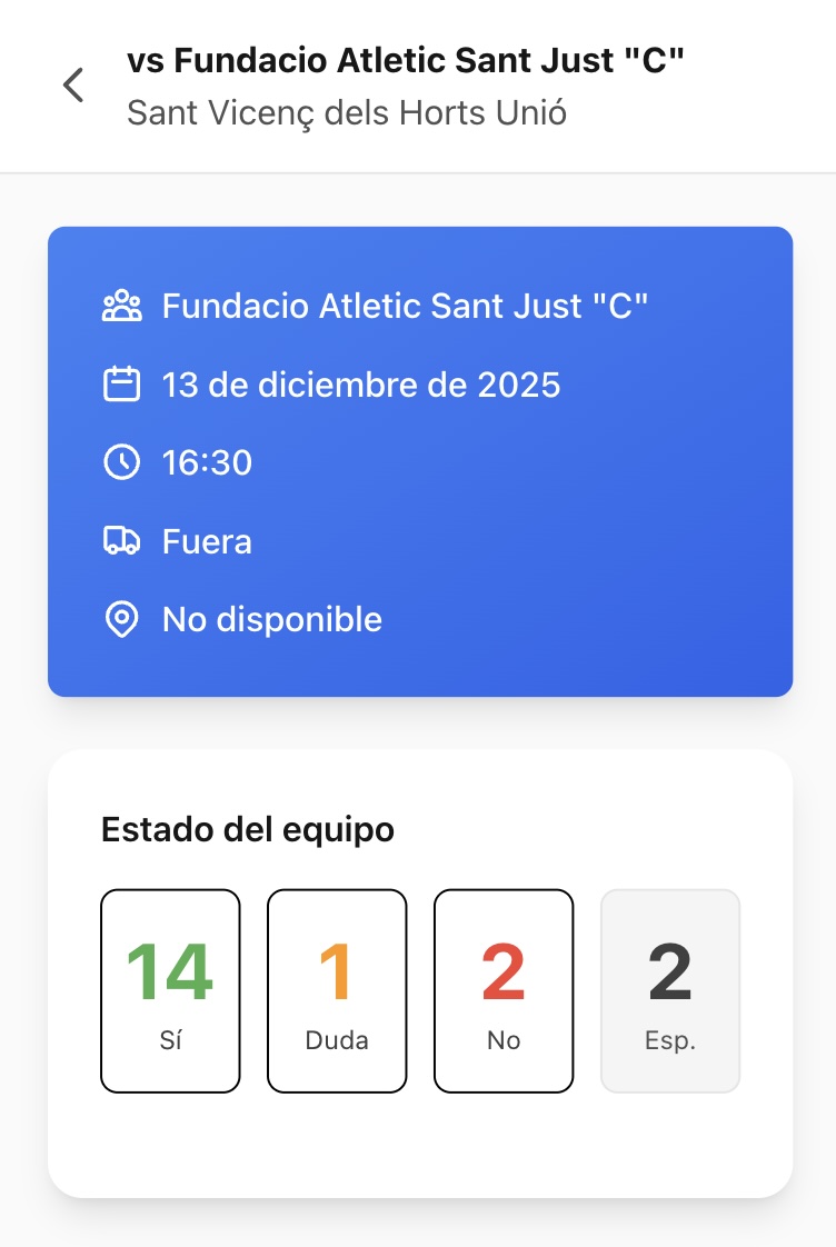 Ver respuestas en tiempo real